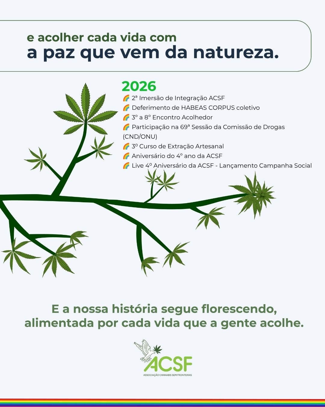 ACSF Post 3 — Slide 1 de 12